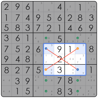 printable easy sudoku puzzles